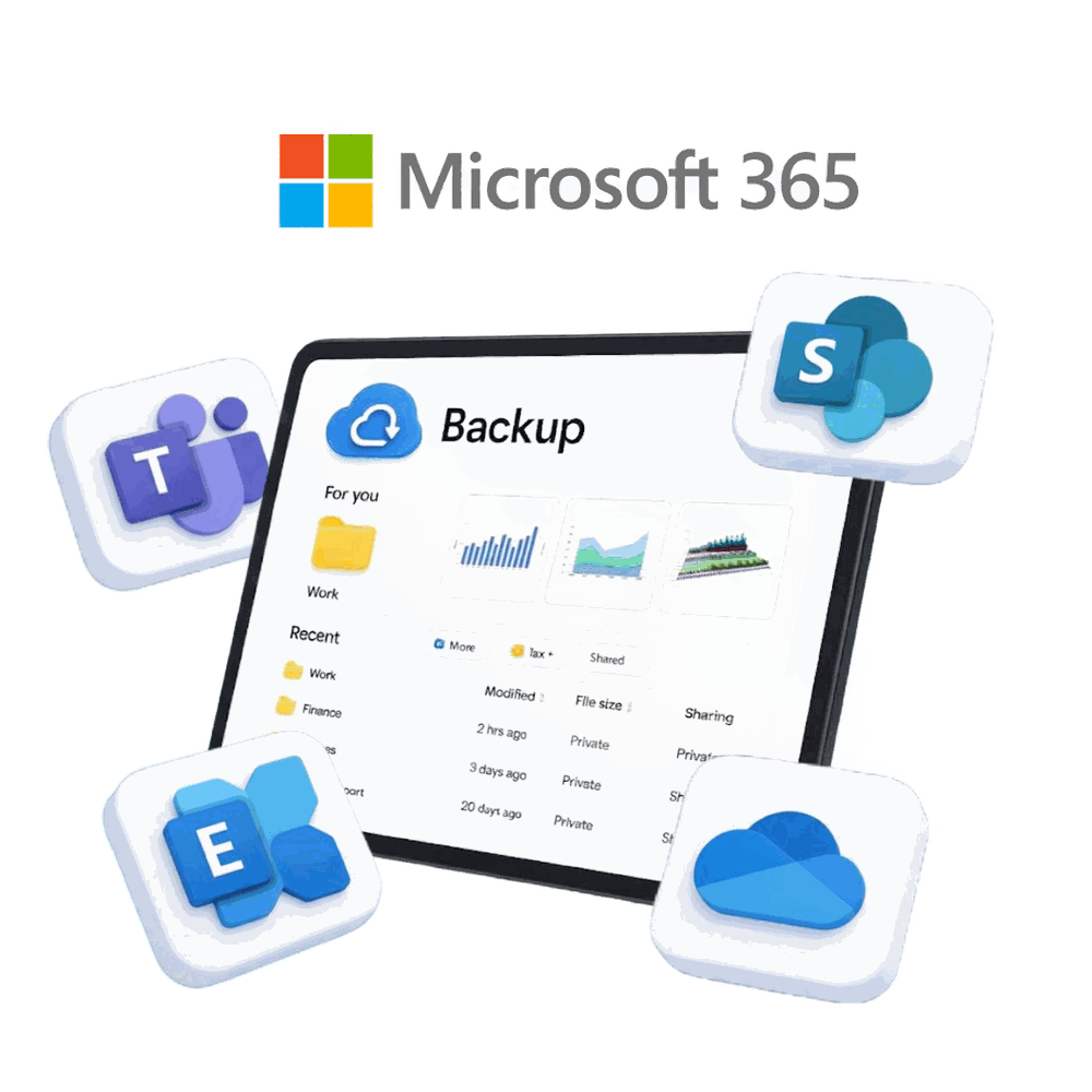 Microsoft-365-Backup mit Mindtime: Exchange, OneDrive, SharePoint und Teams